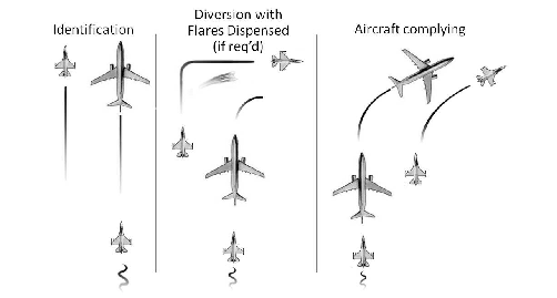 fighter-intercept-phases.png