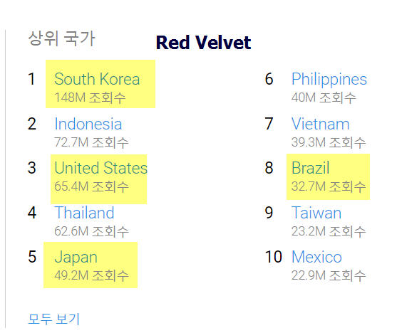 Red Velvet.jpg