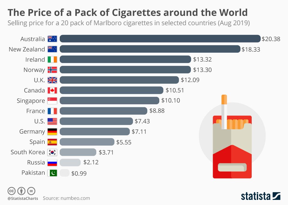 한국담배가격에 놀란 영국인1.jpg