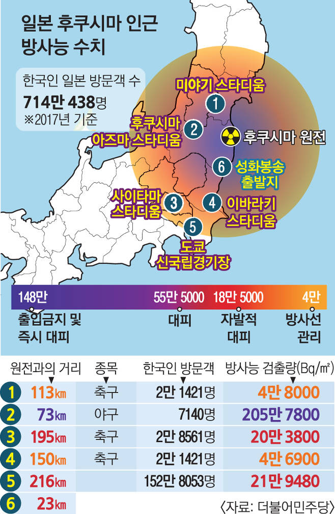 0 방사능 지도 2019 002.jpg