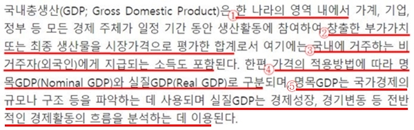 국내총생산(GDP).JPG
