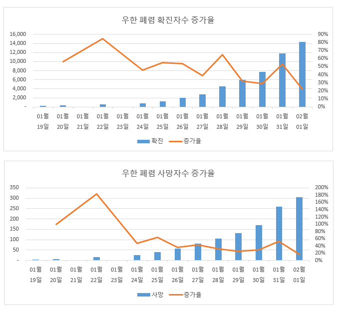 코로나 바이러스.png