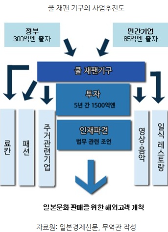 kotra_or_kr_20200211_152522.jpg