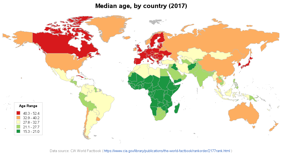 world_age_2017.png