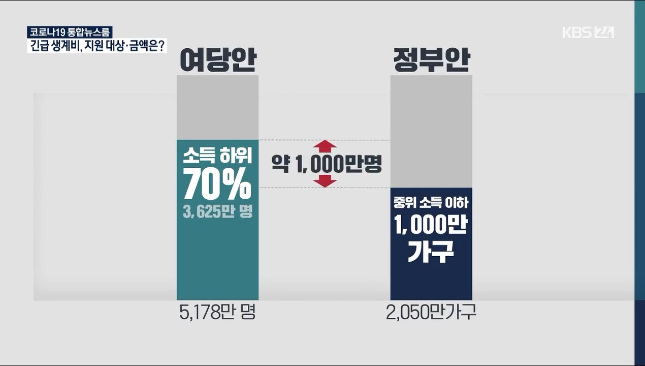 KBS 24시 뉴스_20200329_210652.899.jpg