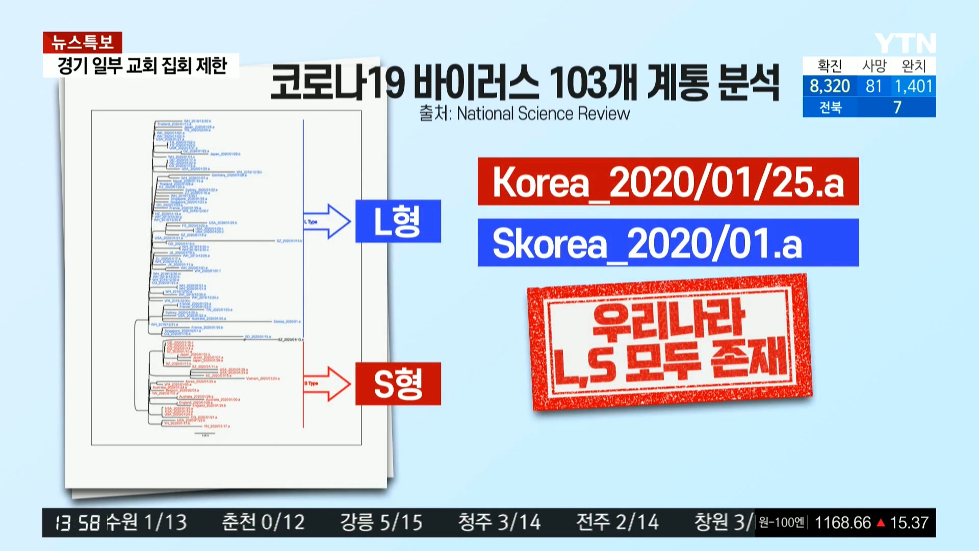 YTN 데일리 라이브_20200317_135856.106.jpg