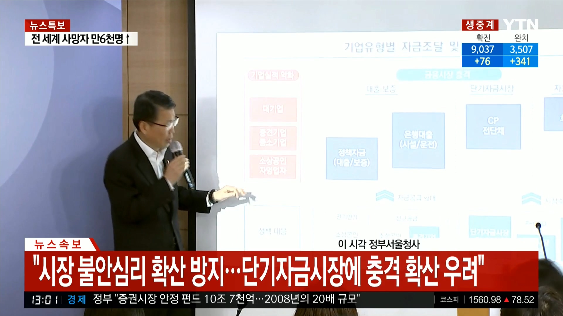 YTN 데일리 라이브_20200324_130210.056.jpg