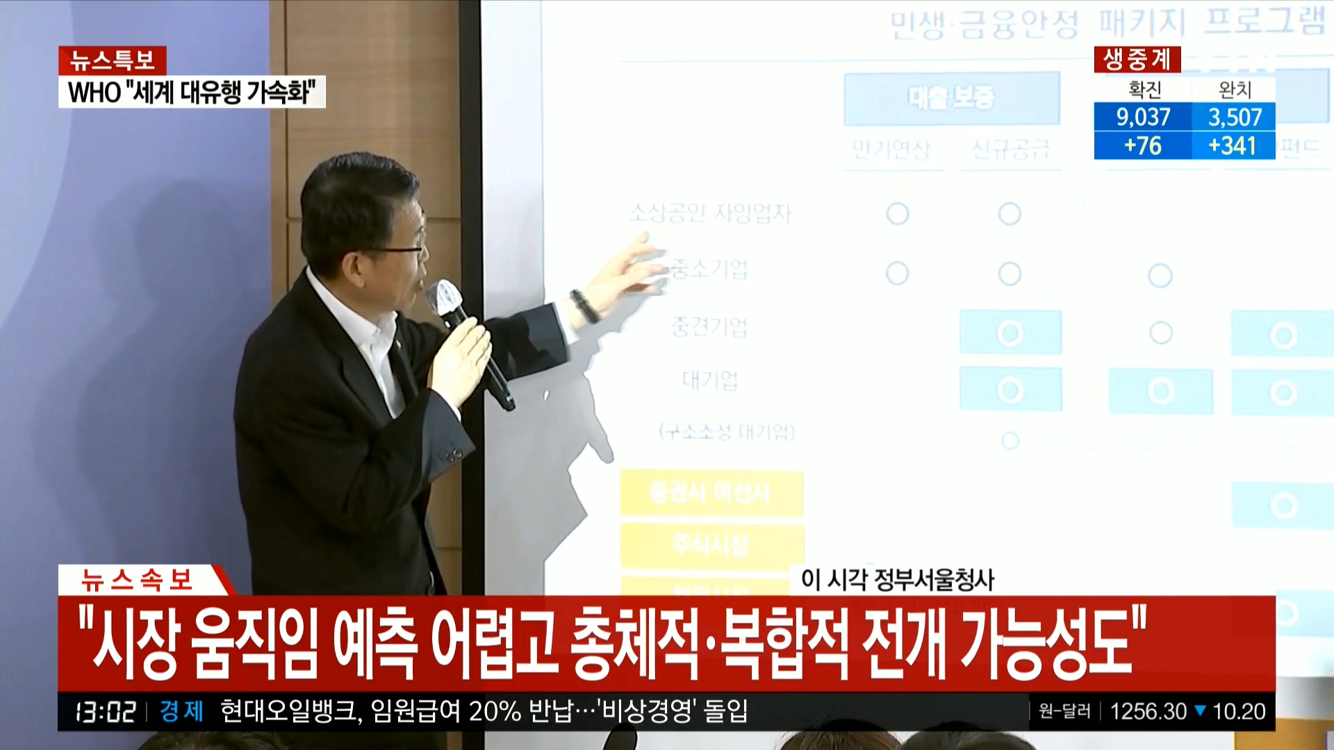 YTN 데일리 라이브_20200324_130303.376.jpg