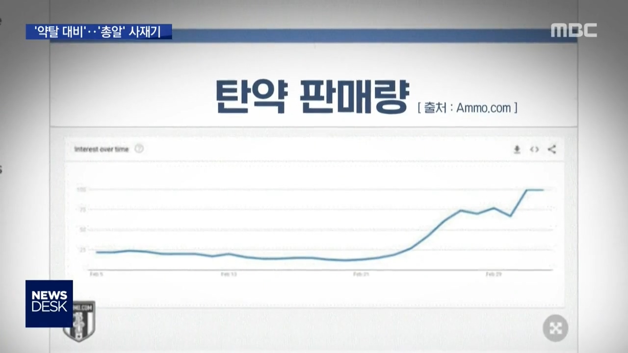 MBC 뉴스데스크_20200317_194915.334.jpg