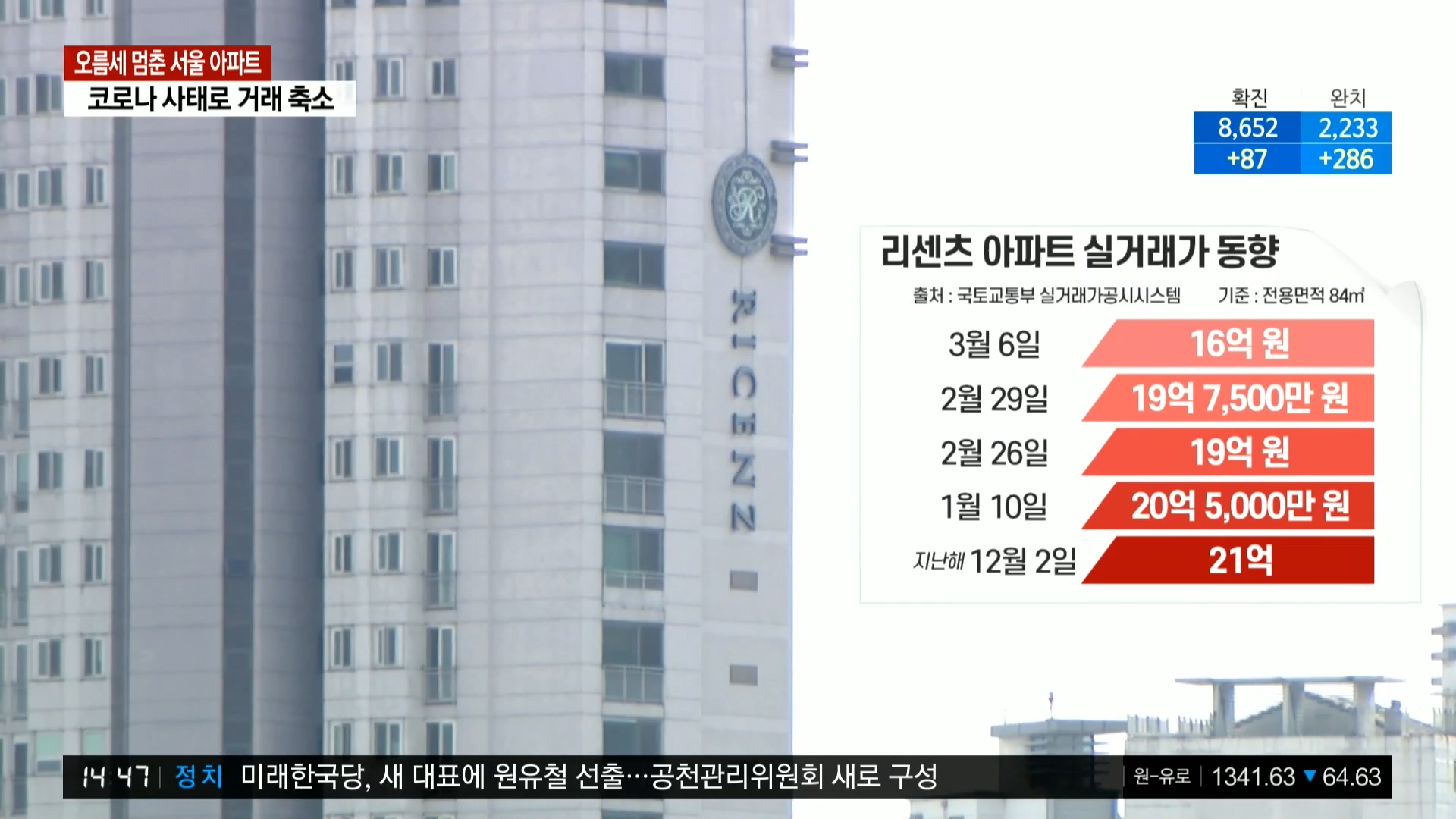 YTN 데일리 라이브_20200320_144744.064.jpg