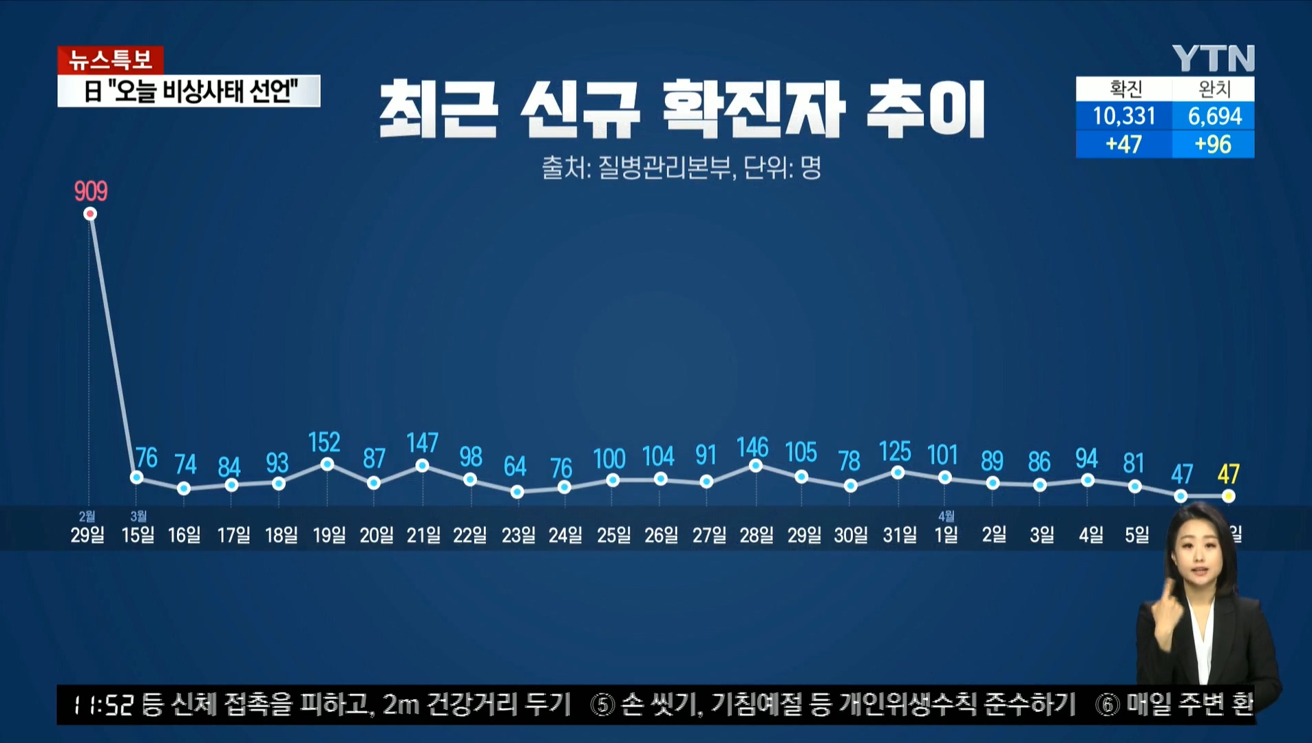 YTN 데일리 라이브_20200407_115248.067.jpg