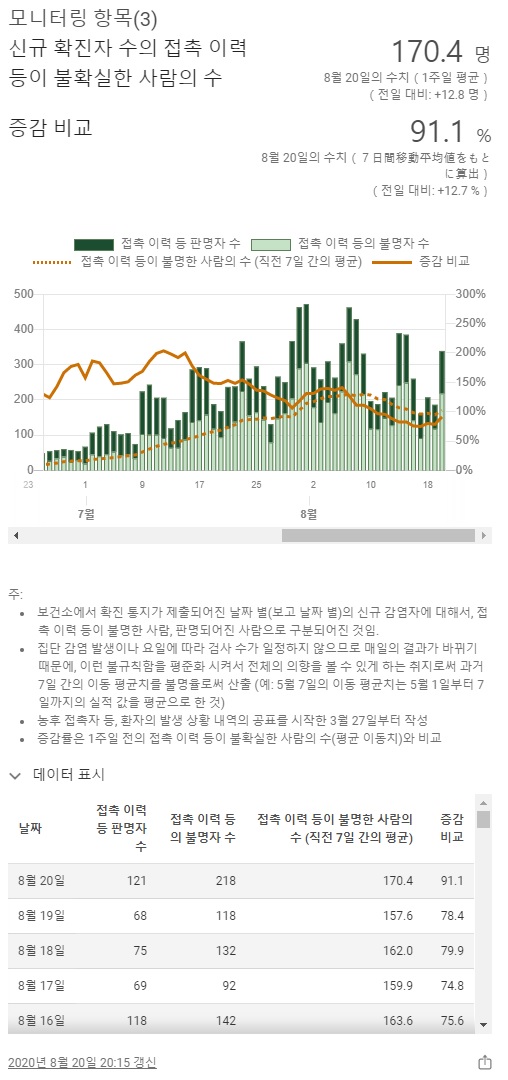 경로불명.jpg