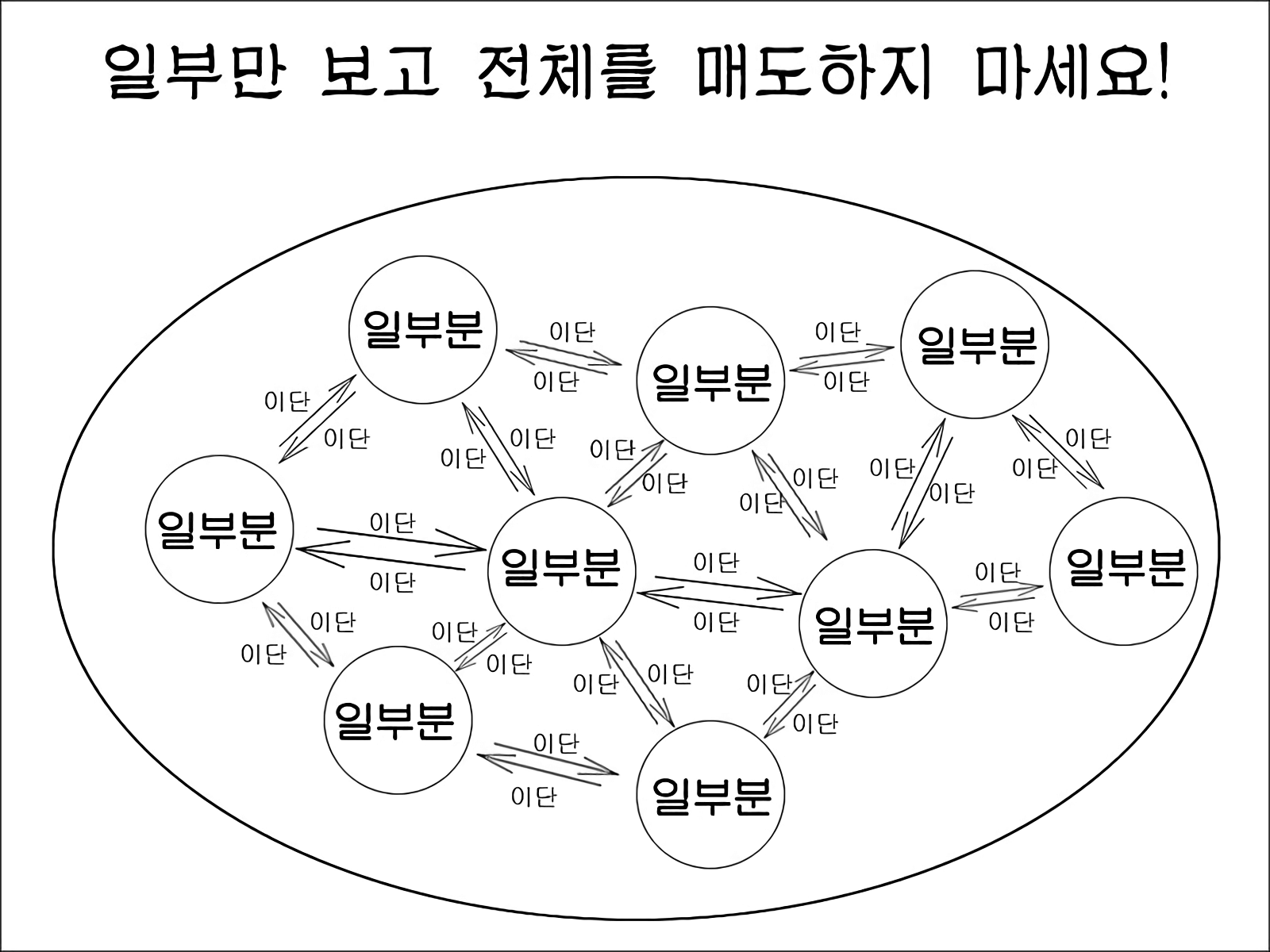 일부_이단.png