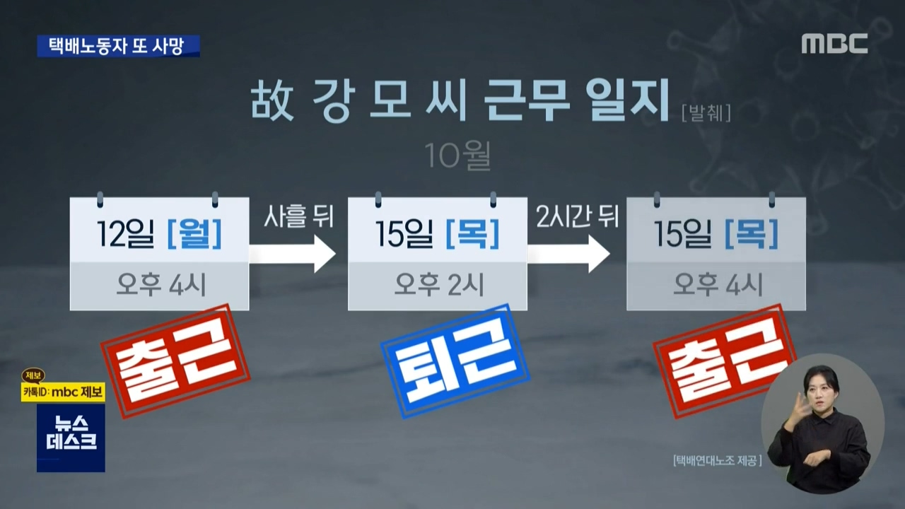 MBC 뉴스데스크_20201022_201536.810.jpg
