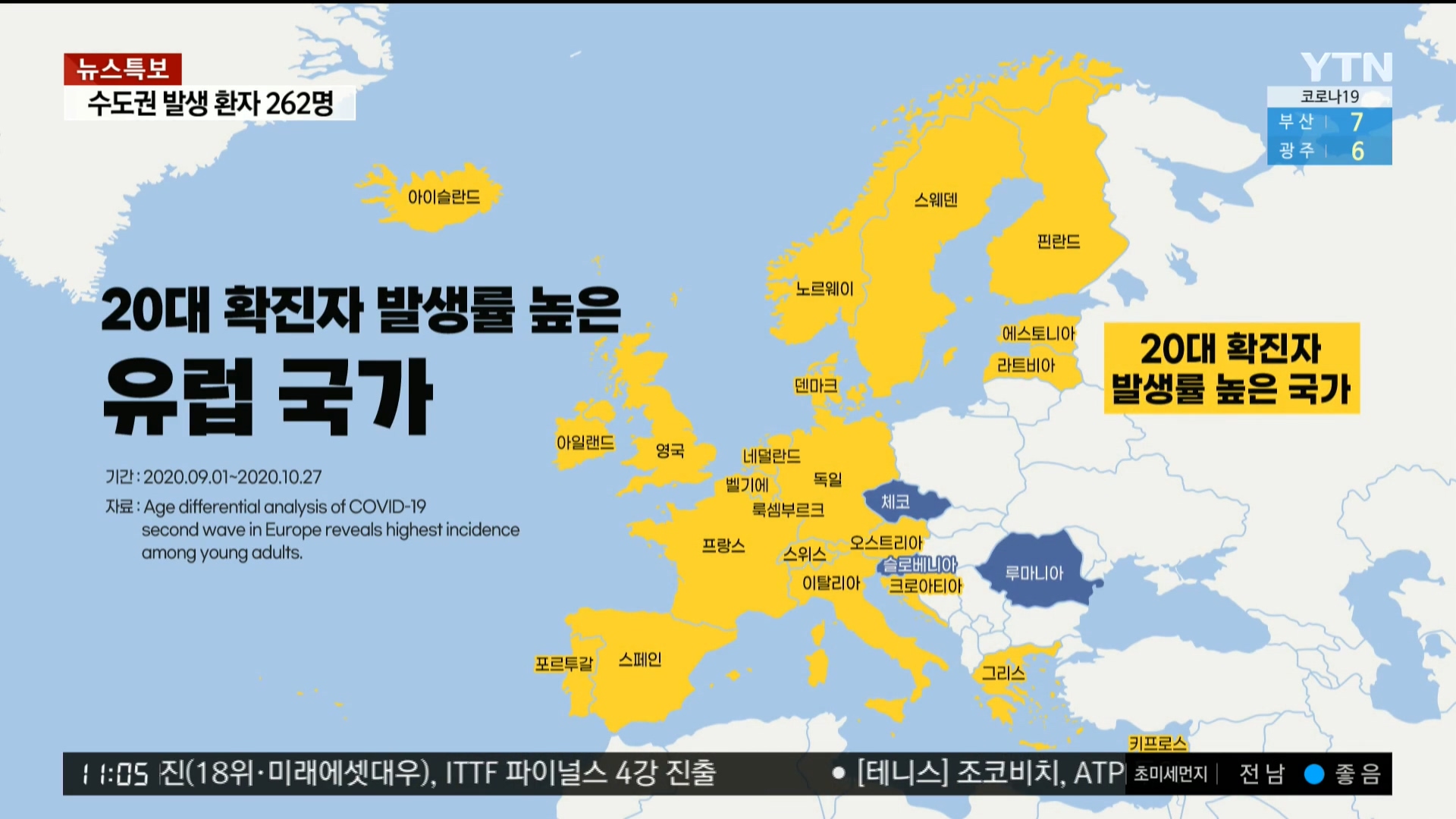 YTN 데일리 라이브_20201121_110516.144.jpg