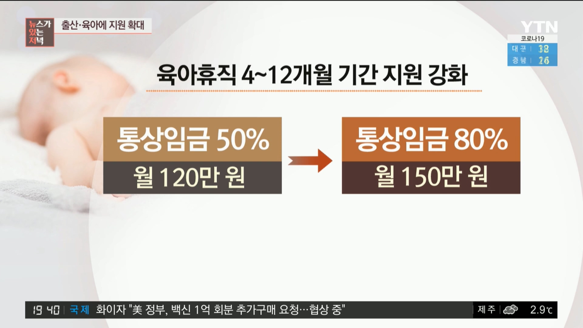 YTN 데일리 라이브_20201215_194048.831.jpg