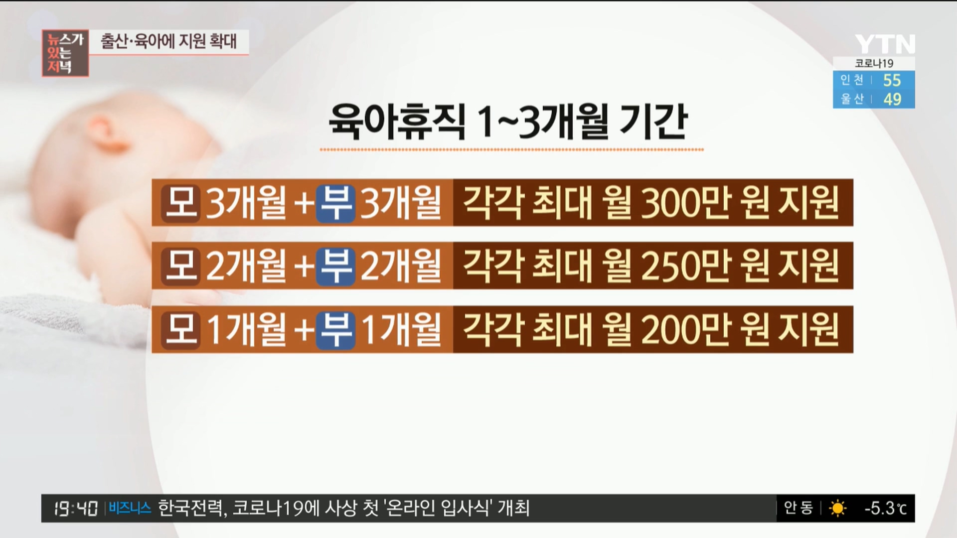 YTN 데일리 라이브_20201215_194026.302.jpg