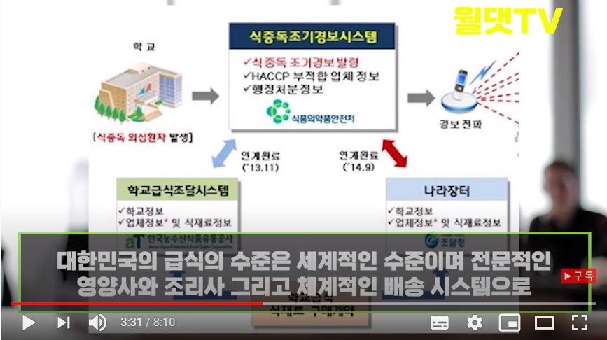 외국인들이 한국의 급식사진에 놀라는 이유.jpg