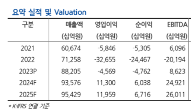 스크린샷 2024-02-26 131806.png