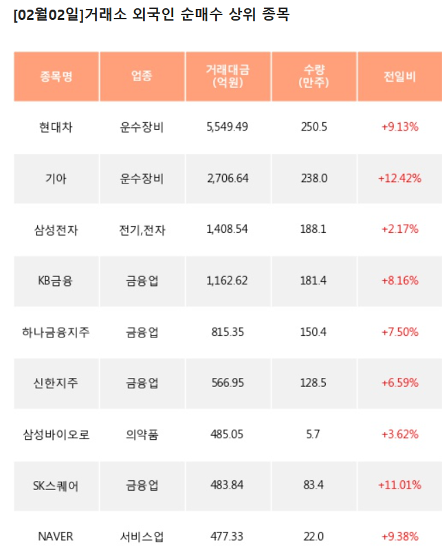 스크린샷 2024-02-04 201921.png