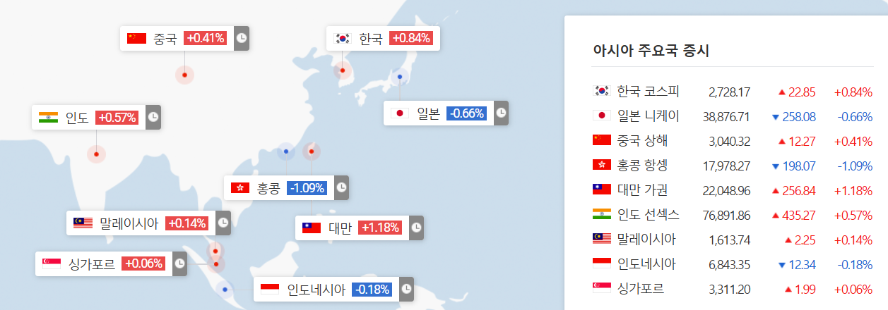 화면 캡처 2024-06-12 153101.png