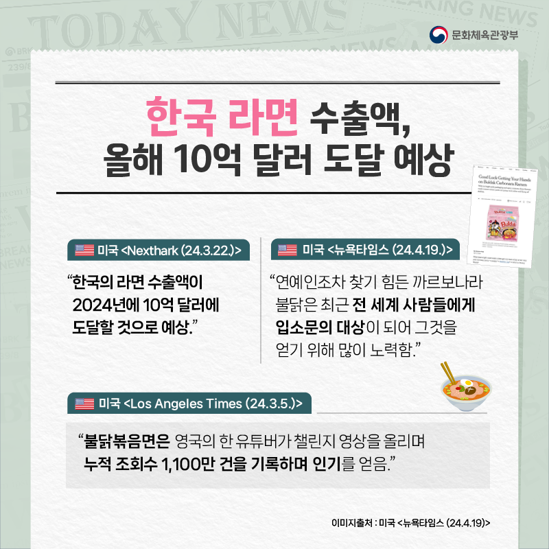 문체부_해외뉴스분석팀_카드뉴스_8회차_페이지_7.png