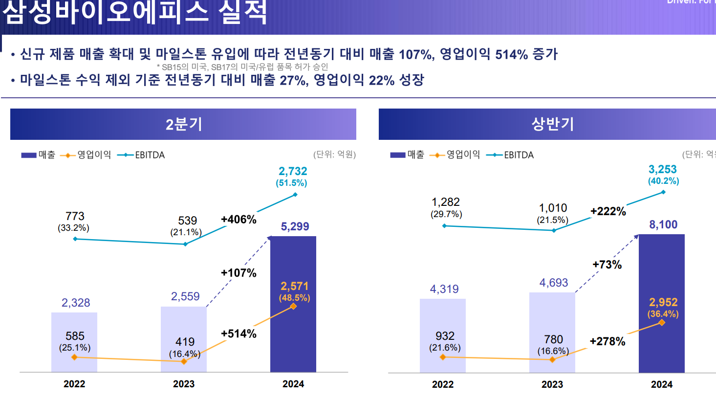 화면 캡처 2024-07-28 162201.png