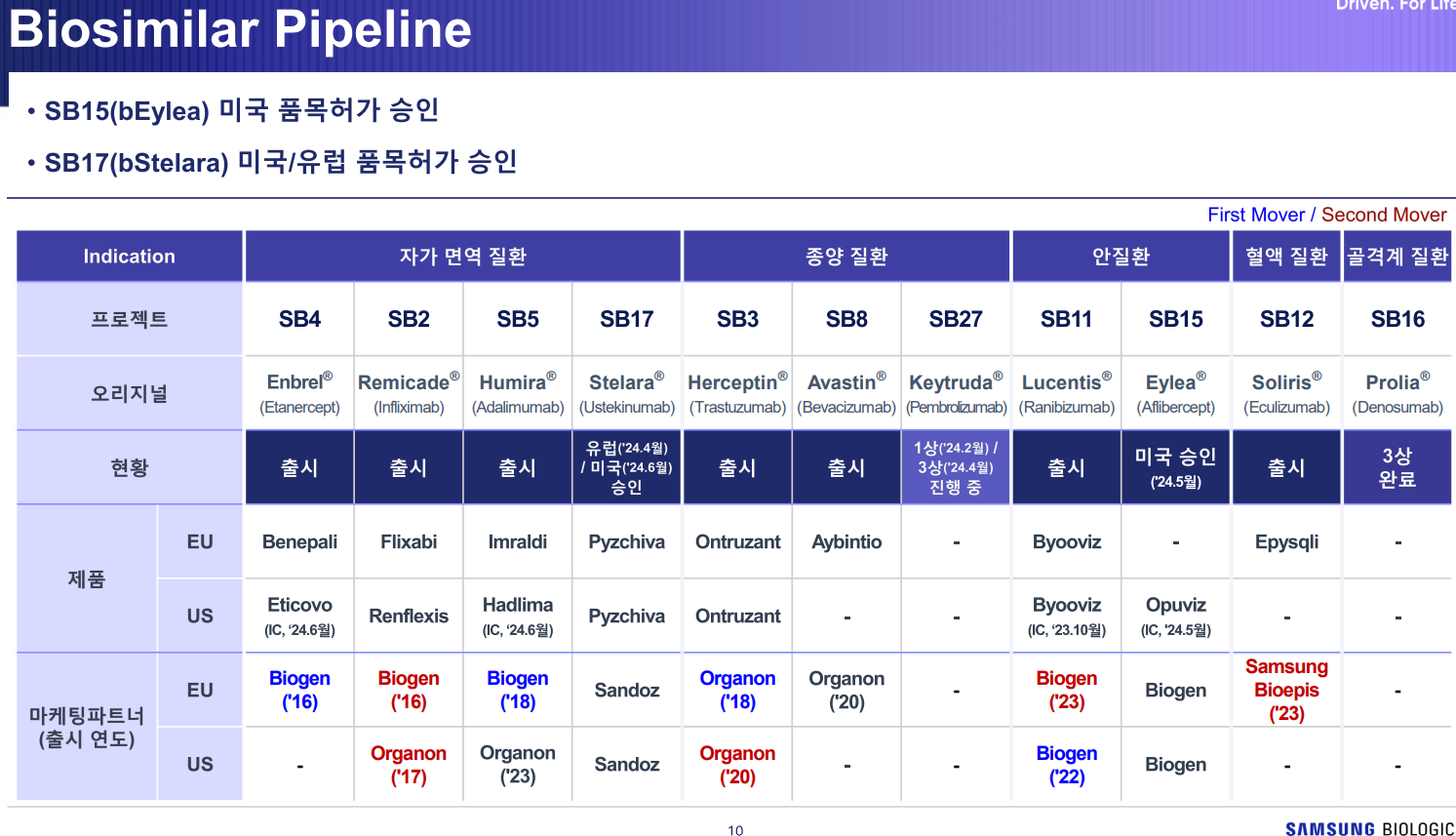 화면 캡처 2024-07-28 162234.png