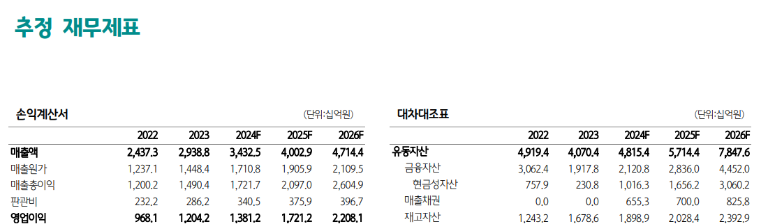 화면 캡처 2024-07-28 161728.png