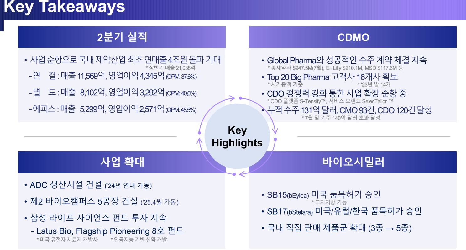 화면 캡처 2024-07-28 162042.png