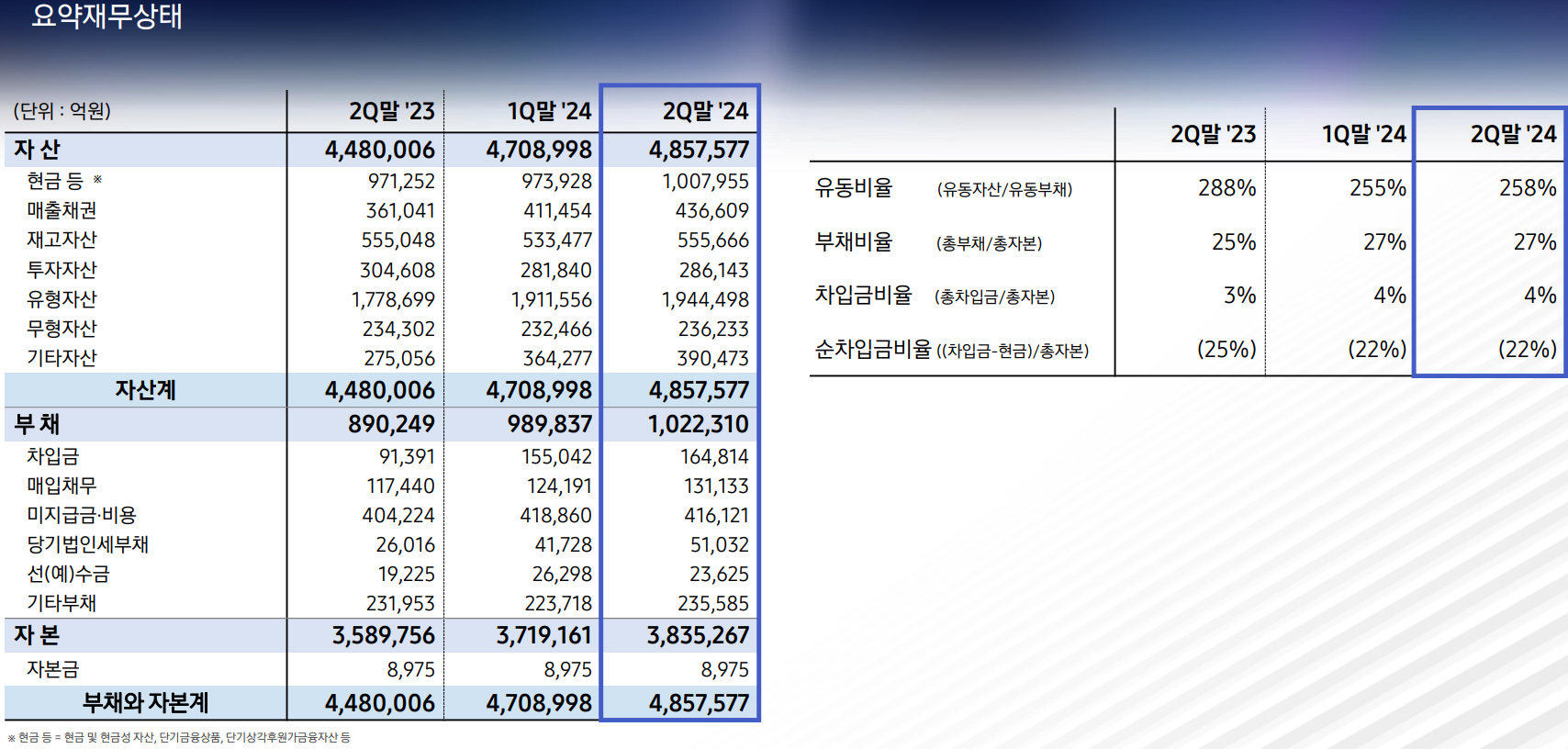 화면 캡처 2024-07-31 085859.png