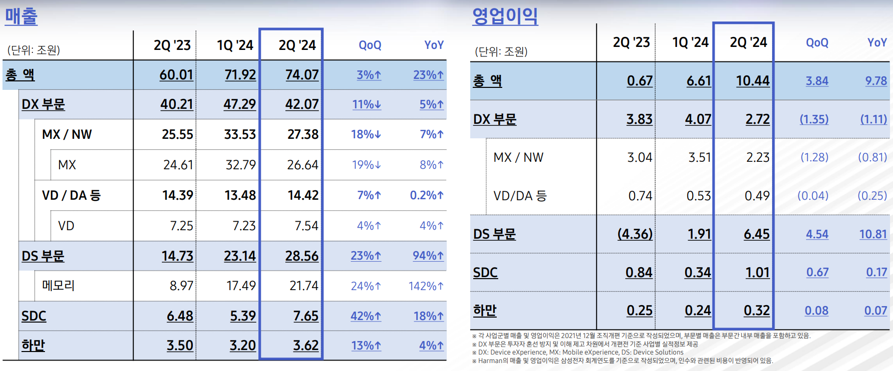 화면 캡처 2024-07-31 085647.png