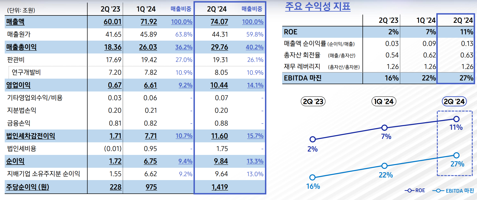 화면 캡처 2024-07-31 085628.png