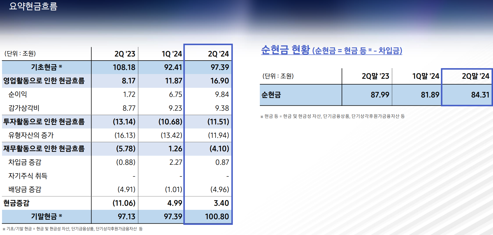 화면 캡처 2024-07-31 085936.png