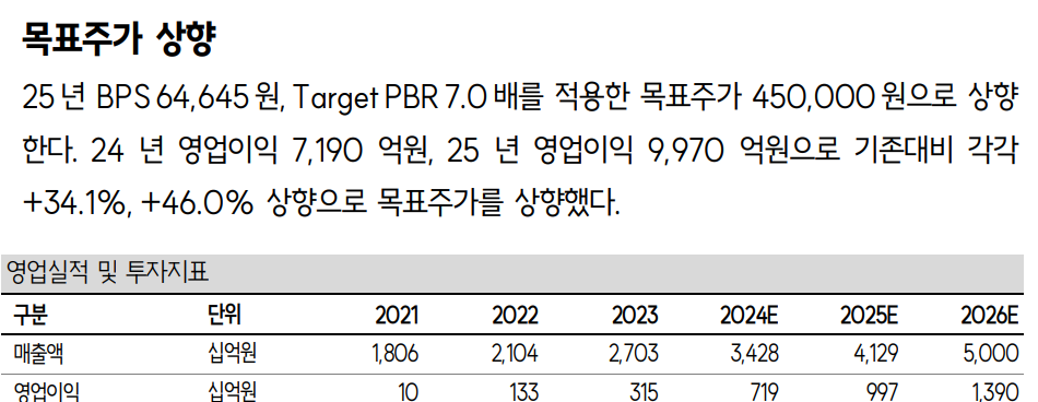 화면 캡처 2024-07-24 100803.png