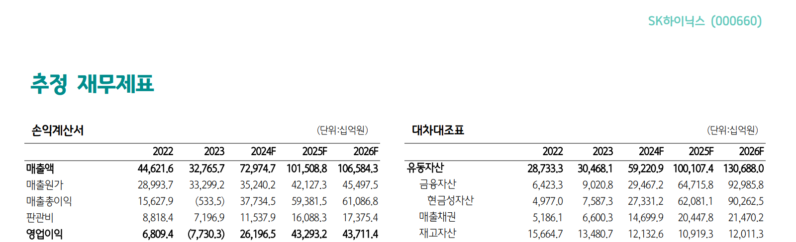 화면 캡처 2024-07-21 135920.png