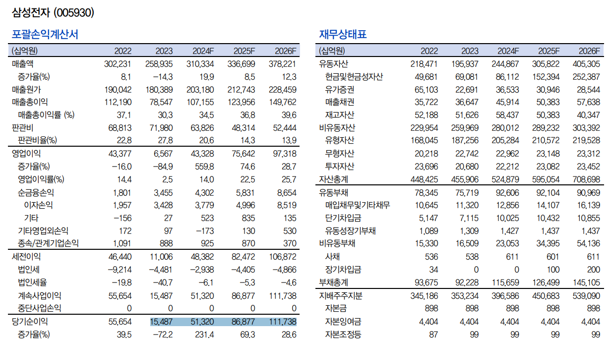 화면 캡처 2024-07-28 171855.png