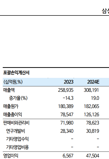 화면 캡처 2024-07-21 140037.png