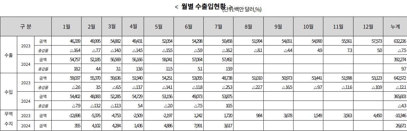 화면 캡처 2024-08-04 211811.png