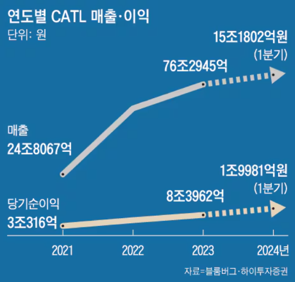 화면 캡처 2024-08-11 002146.png