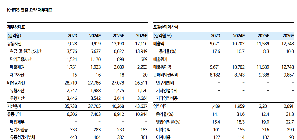 화면 캡처 2024-08-12 144410.png