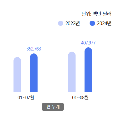 화면 캡처 2024-08-18 225631.png