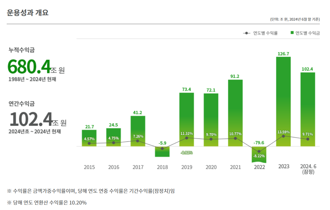 화면 캡처 2024-08-30 010254.png